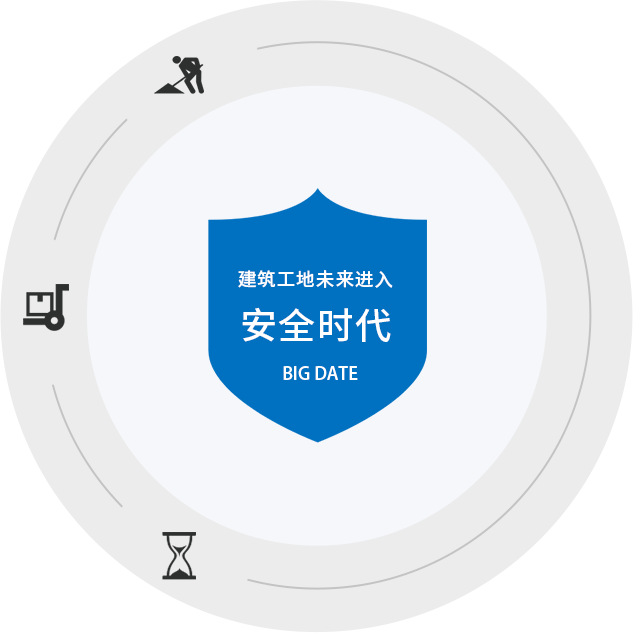 建筑工地未來(lái)進(jìn)入安全時(shí)代